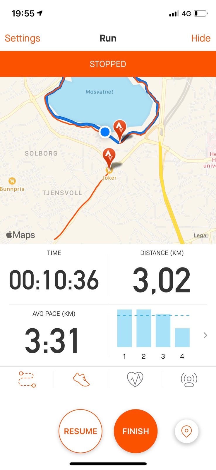 Bilde fra tiden før 2022